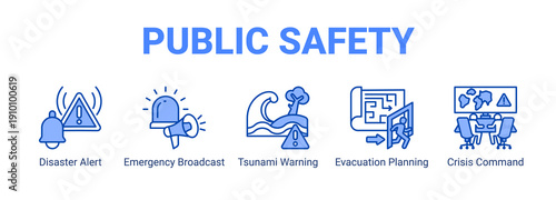 Public Safety web banner icon concept, with Disaster Alert, Emergency Broadcast, Tsunami Warning, Evacuation Planning.