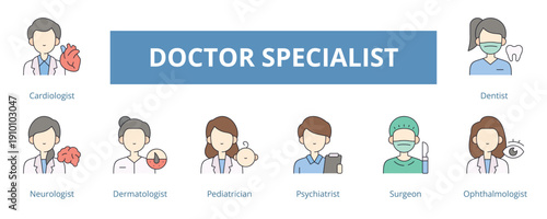 Doctor Specialist Lineal Color Banner Web Icon Set Vector Illustration