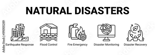 Natural Disasters web banner icon concept, with Earthquake Response, Flood Control, Fire Emergency, Disaster Monitoring.
