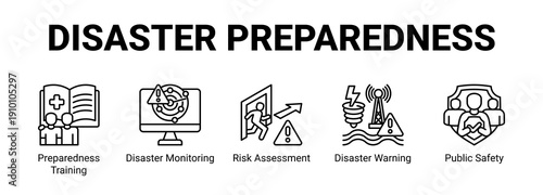 Disaster Preparedness web banner icon concept, with Preparedness Training, Disaster Monitoring, Risk Assessment, Disaster Warning.