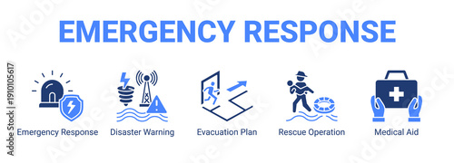 Emergency Response web banner icon concept, with Emergency Response, Disaster Warning, Evacuation Plan, Rescue Operation.