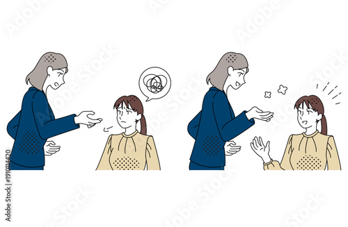 Manager and Employee Before and After Communication Improvement Illustration