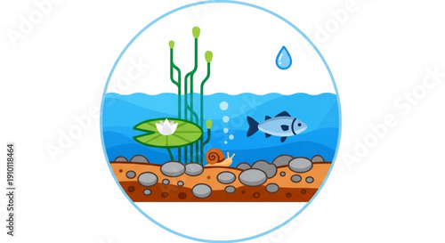 Colorful aquarium scene with fish lily pad and plants in a circular frame aquatic life concept