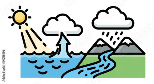 Water cycle process with sun clouds mountains and river flow in a natural landscape