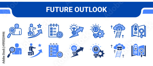 Future Outlook Icon Collection,  featuring Prospect, Career goal, Planning, Innovation, Knowledge, Career advancement, Research.