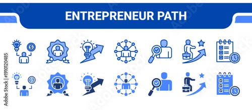Entrepreneur Path Icon Collection,  featuring Entrepreneurship, Branding, Innovation, Networking, Prospect, Career goal, Planning.