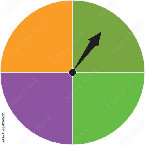 A colorful spinner divided into four quadrants with an arrow pointing to the green section.