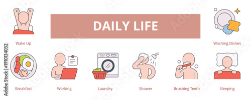 Daily Life Lineal Color Banner Web Icon Set Vector Illustration
