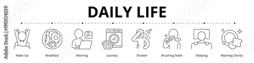 Daily Life Line Banner Web Icon Set Vector Illustration
