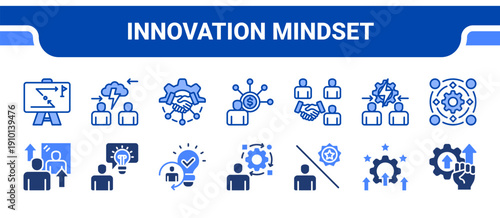 Innovation Mindset Icon Collection,  featuring Mindset, Insight, Innovation, Adaptation, Challenge, Improvement, Revolution.