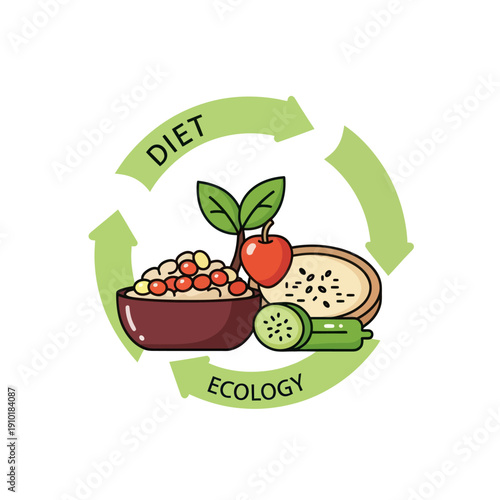 Healthy food cycle promoting diet and ecology sustainability