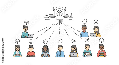 An illustrative depiction of artificial intelligence processing and analyzing diverse human emotions and feedback from various individuals.