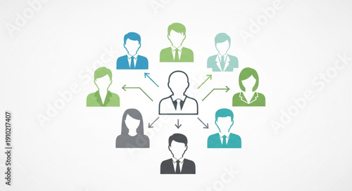 Business Organization Chart Showing Hierarchy and Connections.