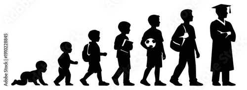 Black silhouette life stages set featuring a baby, toddler, young boy, student, and graduate for education and personal growth