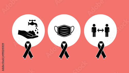 covid-19 safety measures: wash hands, wear mask, social distance