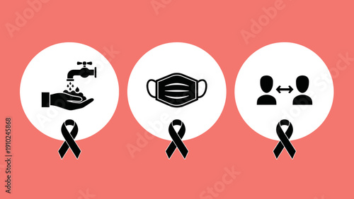 covid-19 safety measures: wash hands, wear mask, social distance