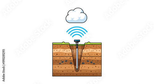 Smart Soil Sensor Measuring Subsurface Data and Transmitting Information to the Cloud via Wireless Technology Icon