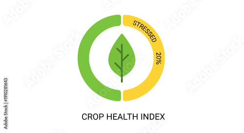 Crop Health Index Gauge Icon showing 20% stress level, monitoring plant vitality and agricultural sustainability performance data in a modern infographic style.