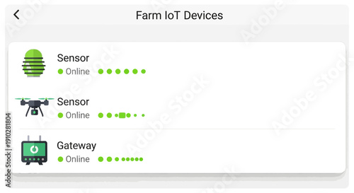 Mobile application dashboard displaying the online status and management of smart farm IoT devices, including sensors, drones, and gateways, for precision agriculture monitoring.