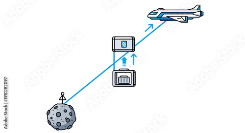 Space Communication or Asteroid Resource Transfer Diagram Showing Signal Transmission from a Planetary Body Via Storage and Relay Stations to an Aircraft Icon