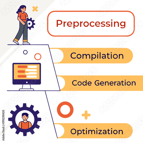Abstract illustration of compiler optimization stages with interconnected geometric shapes representing code transformation and efficiency.