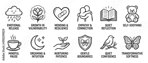 Comprehensive set of hand-drawn mental wellness icons, illustrating concepts of emotional release, growth, resilience, empathy, reflection, and self-care, presented in a clean, minimalist line art