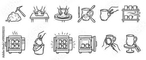 Hand-drawn icon set illustrating the pottery making process from raw clay to a finished handmade ceramic mug in a simple black and white doodle style instruction