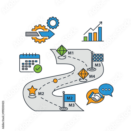 Wallpaper Mural Project management roadmap with business process and success icons Torontodigital.ca