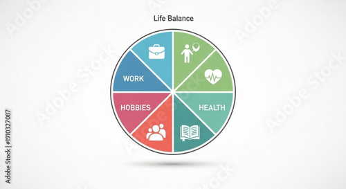 Life balance infographic with work hobbies health and personal growth sections in a circular diagram