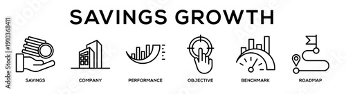 Savings Growth web banner icon vector illustration concept for business with icon of Savings, Company, Performance, Objective, Benchmark,.