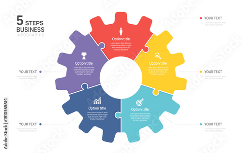 5 step gear circle Business Infographic jigsaw label design with icons. flow chart presentations.