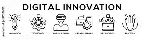 Digital Innovation web banner icon vector illustration concept for business with icon of Innovation, Technology, Virtual Reality, Cross Platform, Digitalization,.