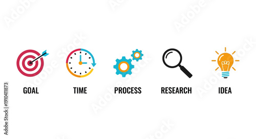 Vector icons representing goal, time, process, research, and idea concepts in a modern flat design style