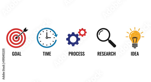 Vector icons representing goal, time, process, research, and idea concepts in a modern flat design style