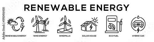 Renewable Energy web banner icon vector illustration concept for business with icon of Renewable Energy, Wind Energy, Windmills, Solar House, Eco fuel, Hybrid.