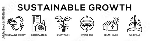 Sustainable Growth web banner icon vector illustration concept for business with icon of Renewable Energy, Green Factory, Smart Farm, Hybrid Car, Solar House,.