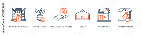 Real estate banner web icon vector illustration concept with icon of property value, investment, real estate agent, sold, mortgage and homeowner