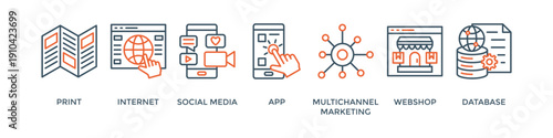 Cross-media banner web icon vector illustration concept with icon of print, internet, social media, app, multichannel marketing, webshop and database