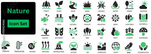 Silhouette vector of Nature icon set. Ecology and nature green symbol. Nature icon. Outline nature green icons set. Eco green icons. Solid icons set. 