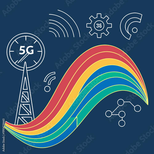 Abstract visualization of 5G technology with fast data waves, representing high-speed wireless communication and connectivity.