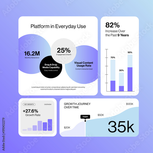 Bento Box Infographic Template for Dashboard UI Inspired Statistics Pitch Deck Presentation Layouts, Infographic Elements Vector