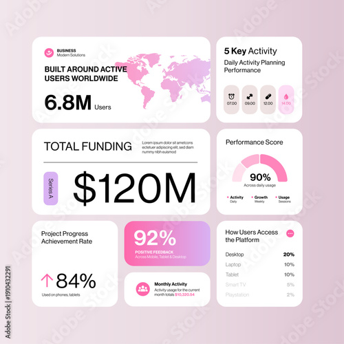 Bento Box Infographic Template for Dashboard UI Inspired Statistics Pitch Deck Presentation Layouts, Infographic Elements Vector