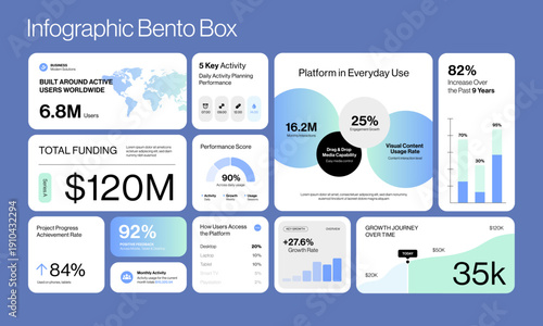 Bento Box Infographic Template for Dashboard UI Inspired Statistics Pitch Deck Presentation Layouts, Infographic Elements Vector