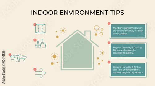 Indoor environment tips infographic for improving air quality at home  