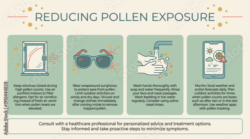 Reducing Pollen Exposure: Tips for Minimizing Allergy Symptoms, infographic