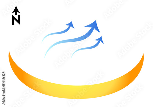 Architecture sunpath , wind arrow and north symbol set