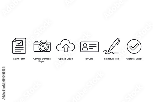 Minimal line icons illustrating an insurance claim process steps including claim form, damage report, cloud upload, ID card, signature pen, and approval check