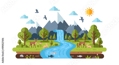 Ecosystem with river waterfall and mountain range featuring diverse wildlife and lush vegetation showcasing nature's harmony