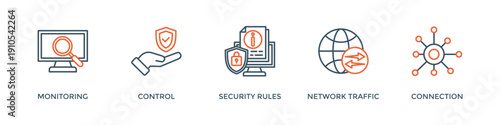 Firewall banner web icon vector illustration concept for network security system with icon of monitoring, control, security rules, network traffic and connection