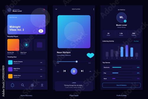 A set of three mobile application user interface screens for a music streaming service featuring a dark mode theme with neon blue and purple gradient accents and data charts.